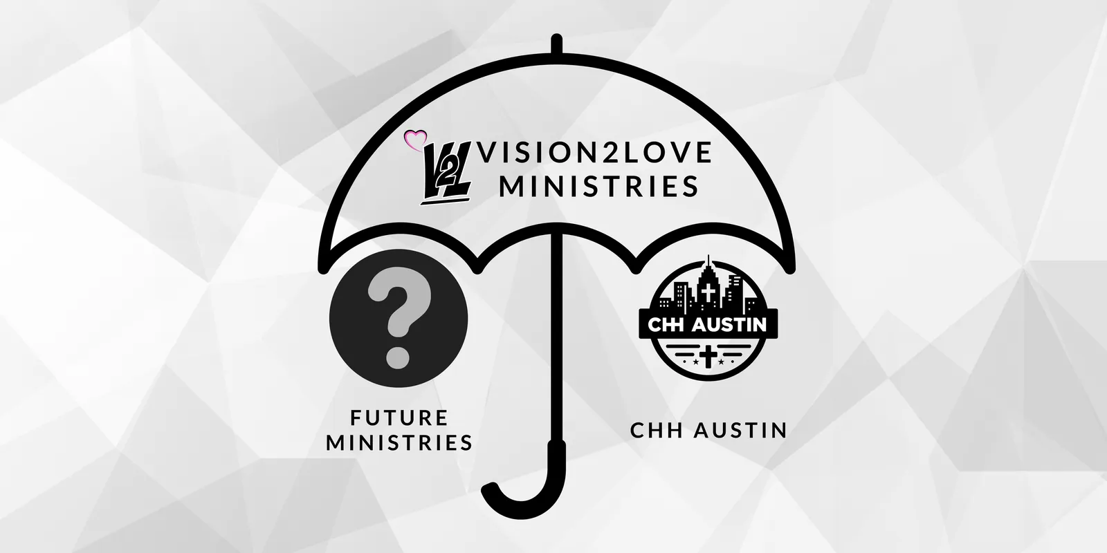 Diagram: Vision2Love Ministries as an umbrella over Future Ministries and CHH Austin